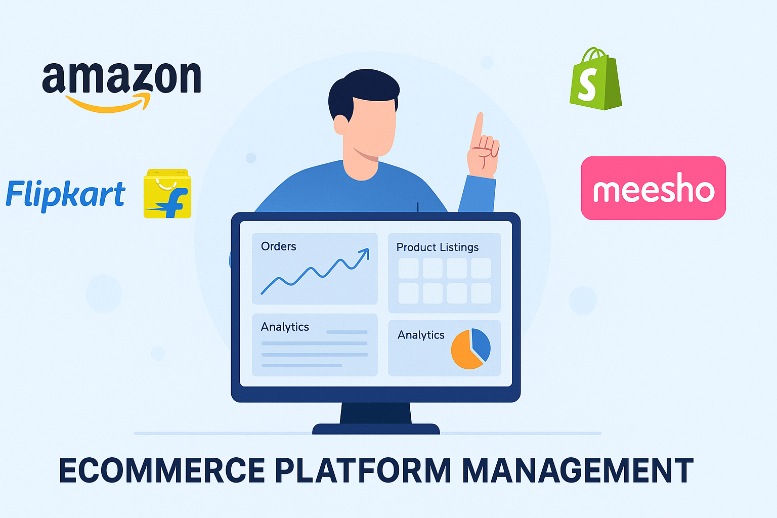 Ecommerce Platform Management