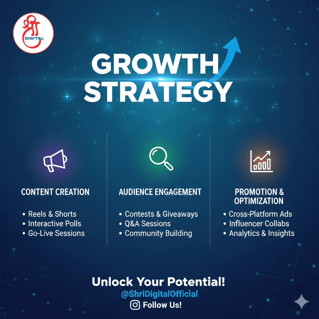 Shri Digital Instagram Strategy