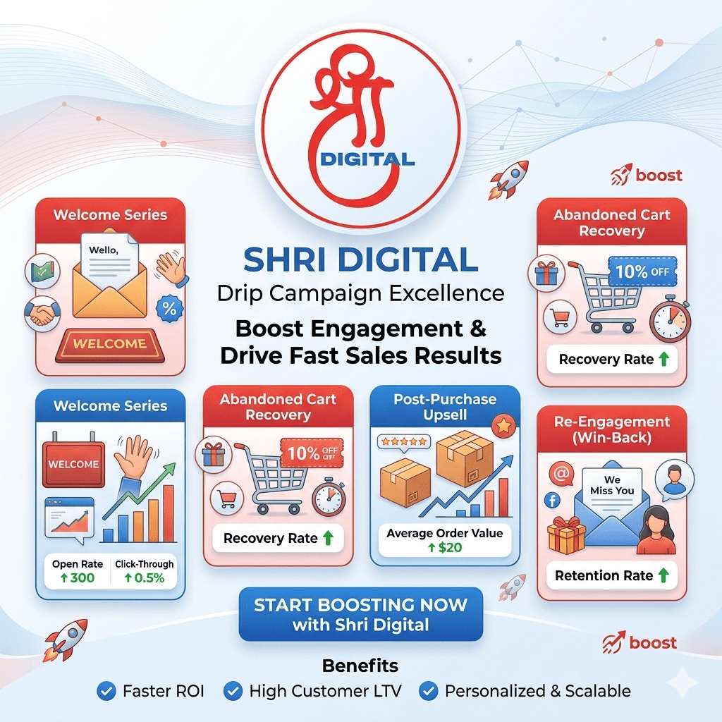 Drip campaign for businesses