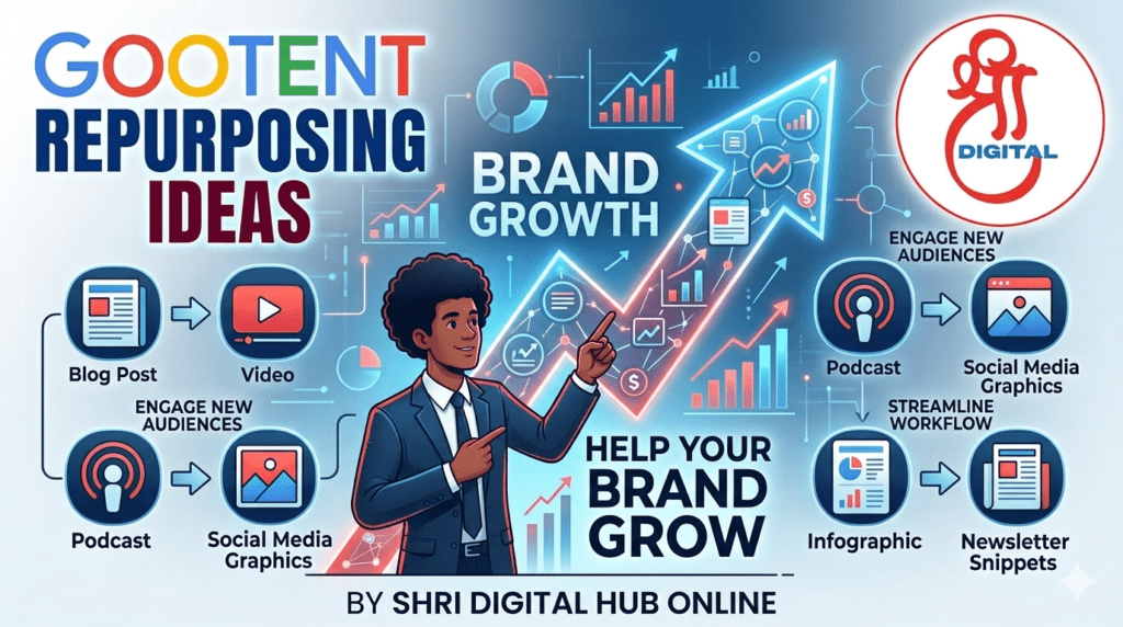 Content Repurposing SEO