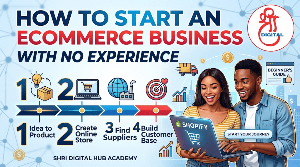 Begin online retail business